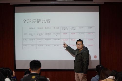 陈老师比较全球疫情